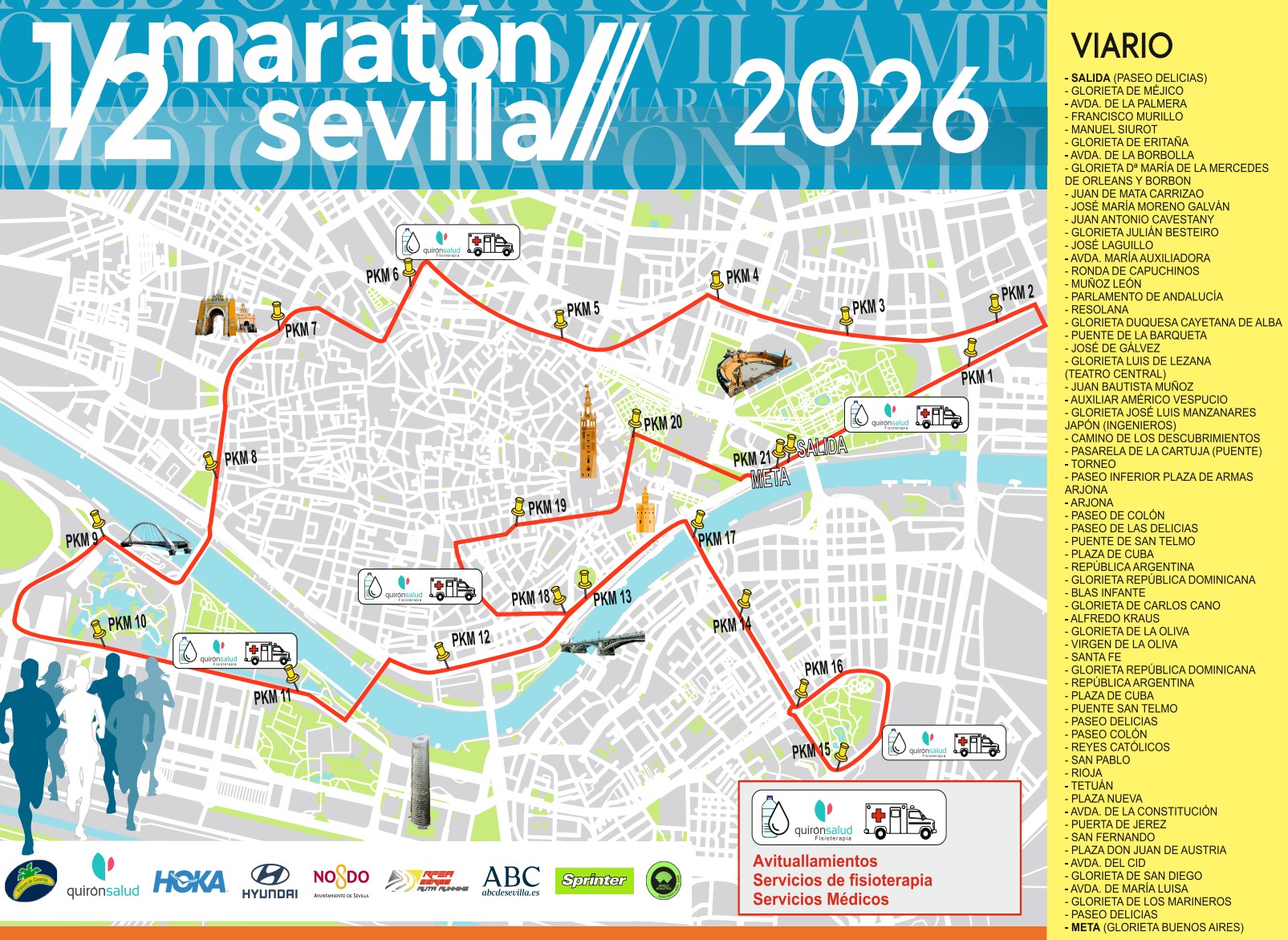 Results Sevilla Half Marathon 2026 No Mms26 Recorrido 