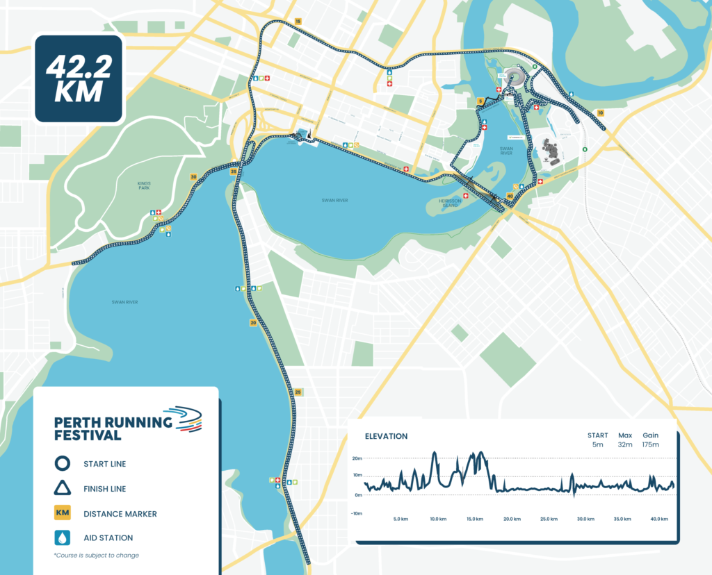 Results Perth Marathon 2026 - Sportfan.se